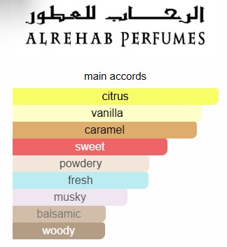 Al-Rehab Perfumes long-lasting fragrances - fast shipping from Sydney