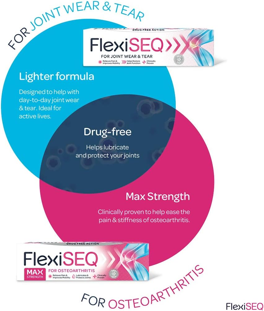 FLEXISEQ Osteoarthritis Max Strength Gel 50 g Joint Stiffness Pain Relief Muscle - product image 2