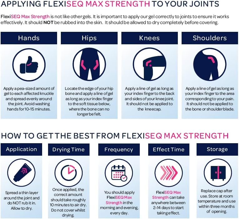 FLEXISEQ Osteoarthritis Max Strength Gel 50 g Joint Stiffness Pain Relief Muscle - product image 4