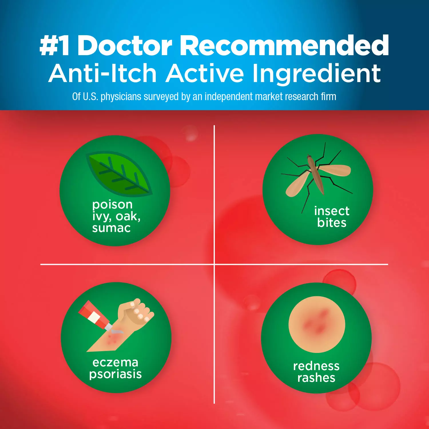 Hydrocortisone – product image 7
