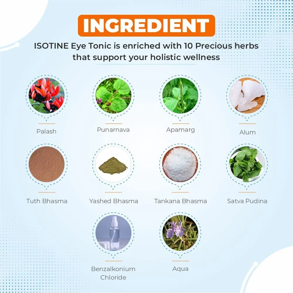 Ayurvedic vision support eye drops - ingredients overview