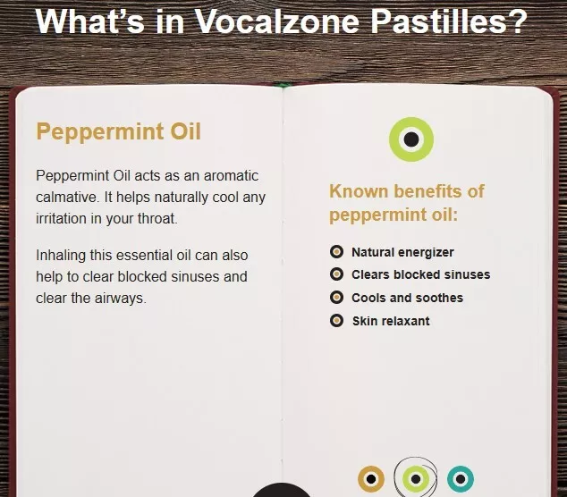 Vocalzone throat pastilles lozenges for voice support - what's in the pastilles?